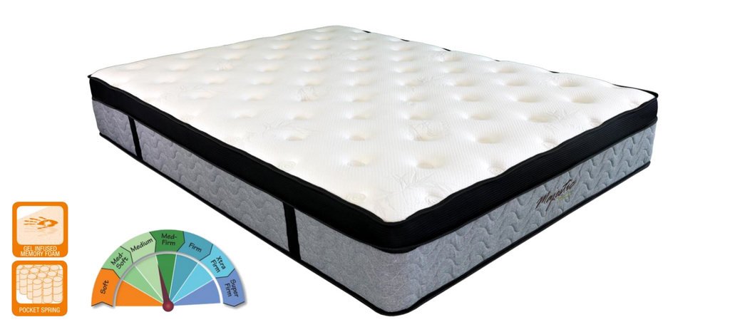 Avante MAJESTIC PRESTIGE Mattress