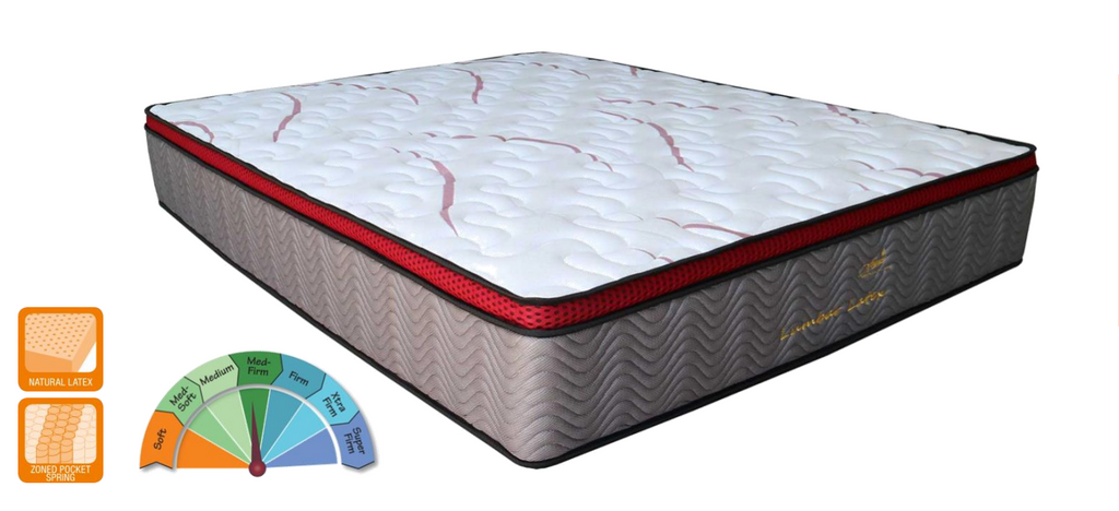 Avante LUMBAR LATEX Mattress