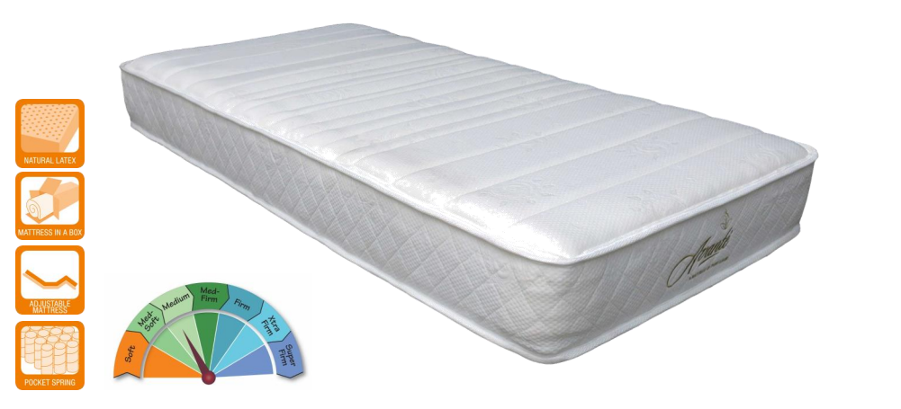 Avante HI LO POCKET SPRING Mattress